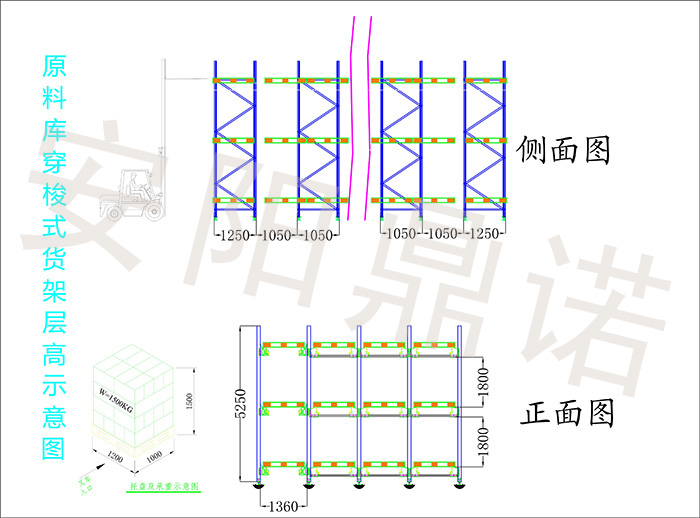 原料库穿梭式货架应用方案